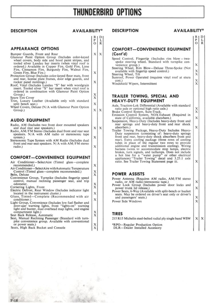 n_1972 Ford Full Line Sales Data-F20.jpg